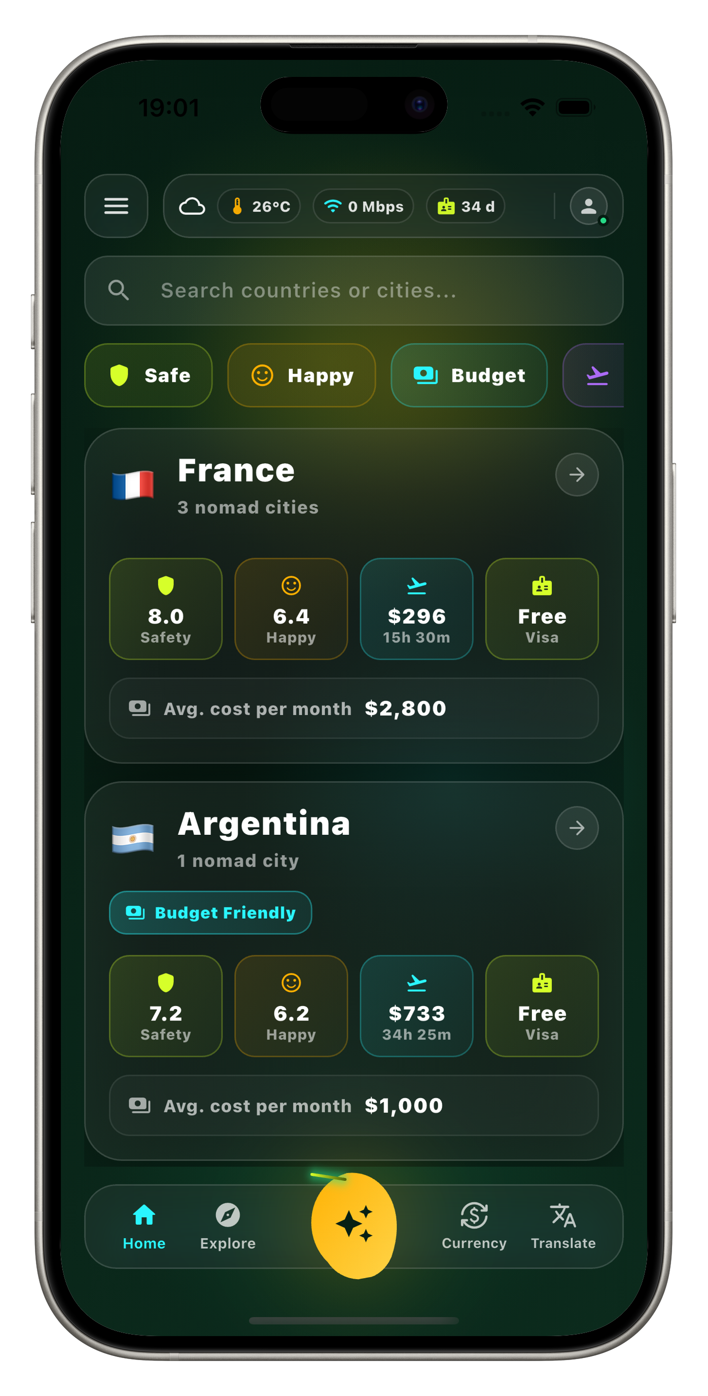 Destinations showing France and Argentina